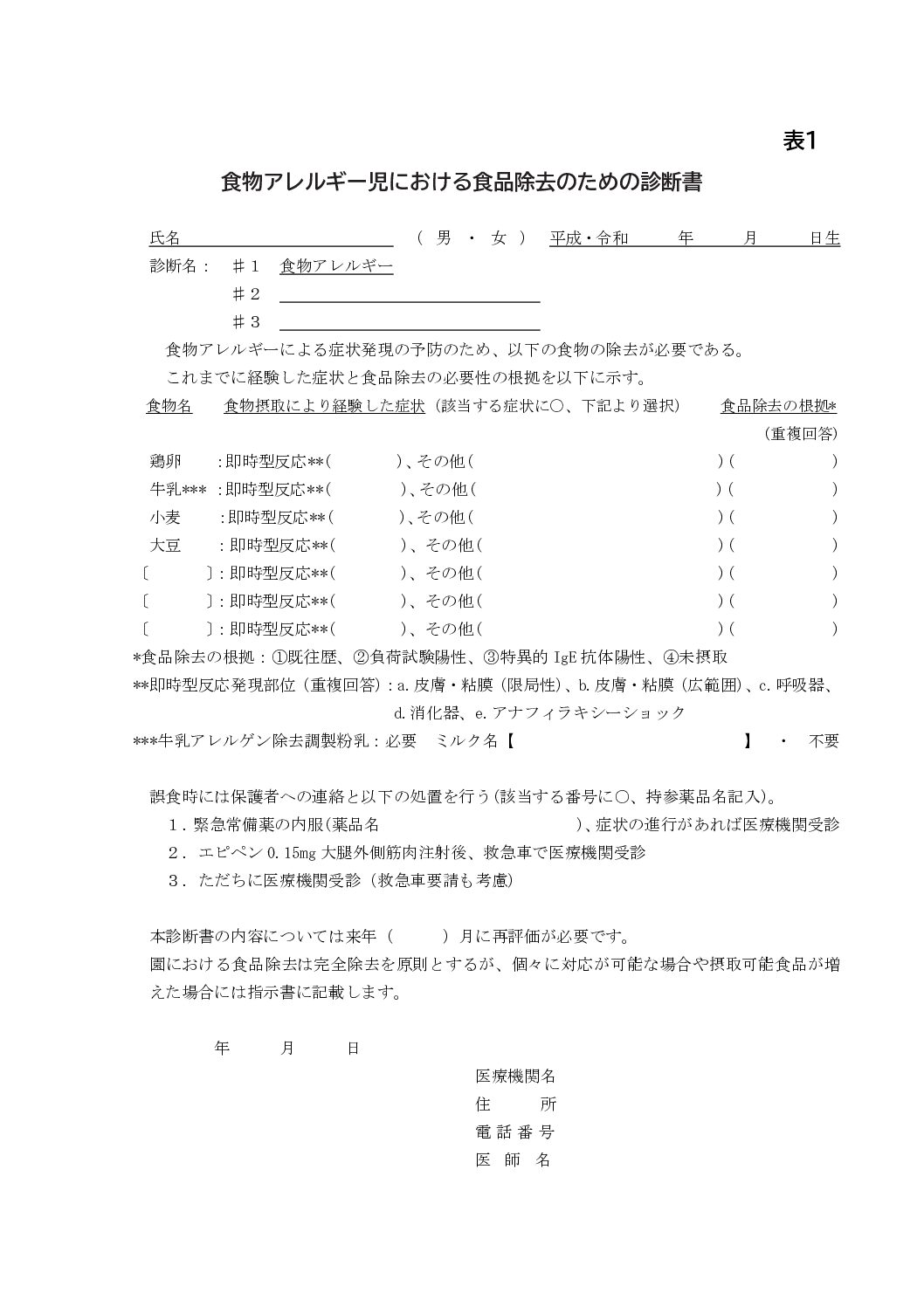 R3　食物アレルギー児における食品除去のための診断書